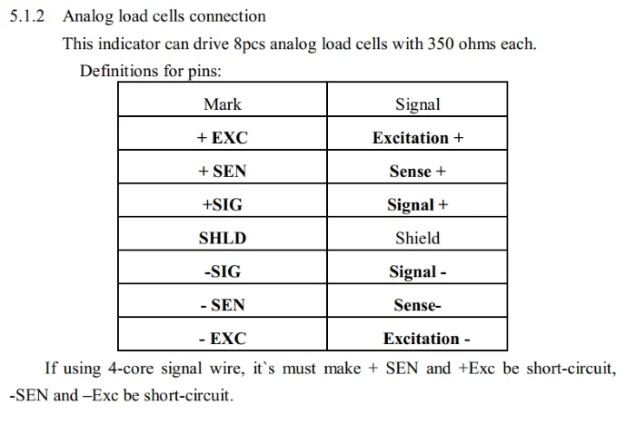 Cách hàn dây của loadcell với đầu cân XK3101+