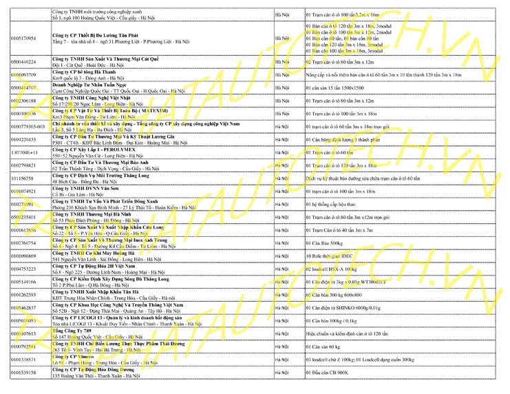 Năng lực công ty Tân Phát